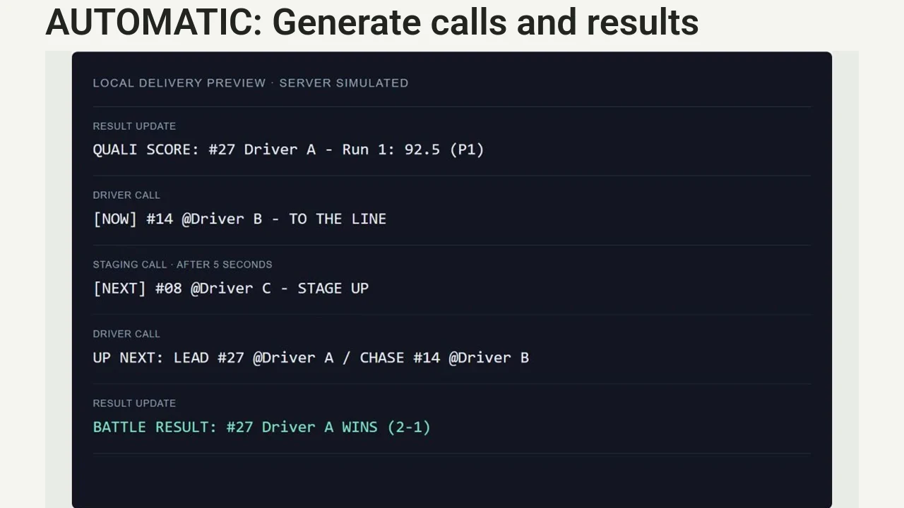 Follow driver calls, staging messages, qualifying scores and battle results.