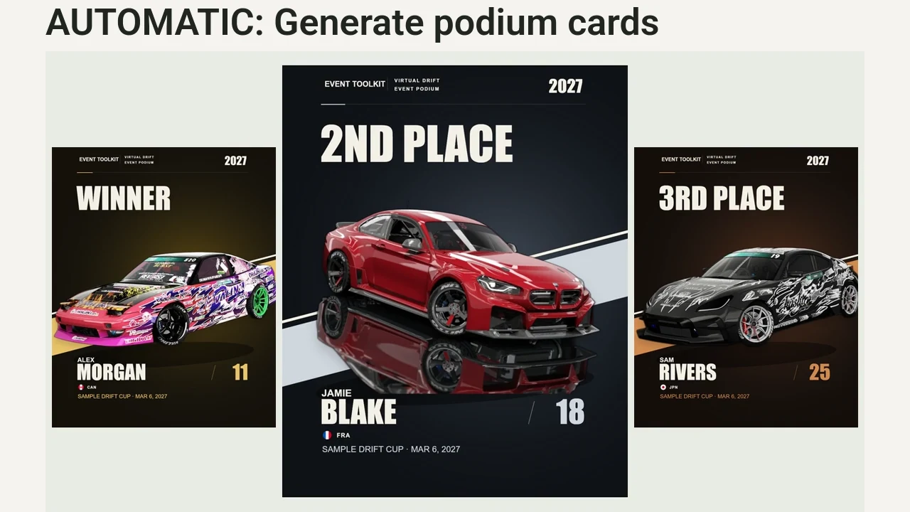 Generate individual gold, silver and bronze driver cards from confirmed event results.